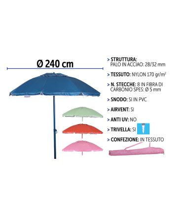 OMB.240 28/32ST.8F./R.NYL.170G TRI. TU 4AS