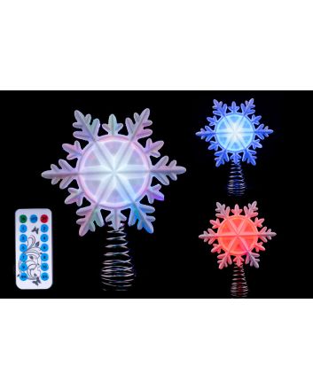 FIOCCO 4UTILIZZI 25.5X4.5X22CM C/TRA.U/ES+TEL