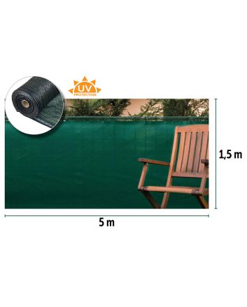 RETE OMBREGGIANTE 85% ROTOLO 1.5X5M VERDE SCU
