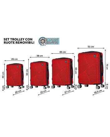 1689756 SET 4 TROLLEY FAMILY 46/56/66/76 ROSS