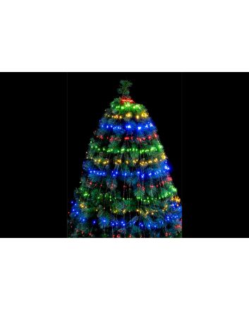 MANTELLO 1500M.LED MEM.8F.EST.2.5MT MULT CVER